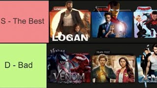 Best To Worst Marvel Movies & Shows | Ranking MCU Tier List