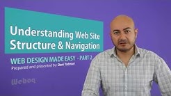 Website Basic Structure and Navigation -  Web Design Basics - Episode 2 