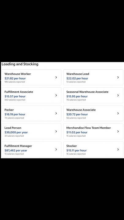 how-much-does-target-pay-salary-target-shorts-youtube
