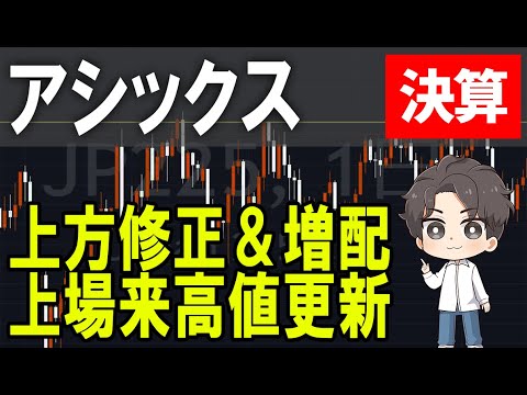 アシックス（7936）絶好調の決算内容確認。株式テクニカル ...