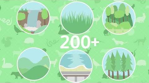 Did You Know - Wildlife