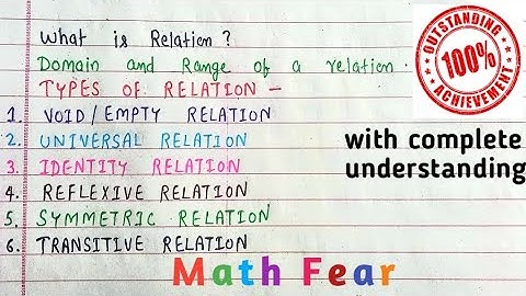 RELATION & FUNCTION | INTRODUCTION CHAPTER 1 | NCERT CLASS 12TH MATH | MATH FEAR|