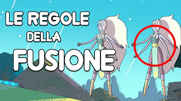 Come avviene la fusione acqua?
