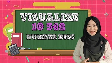 Math Grade 4 Visualizing Number Up to 100 000