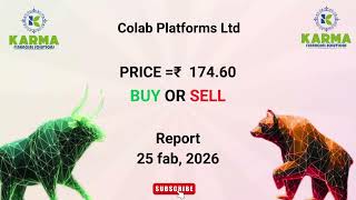 Colab Platforms Ltd Stock Update | Latest Price Action & Key Developments Today