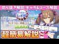 【レオ杯解説】レオ杯超簡易解説/コースの特性と有効加速スキルとキャラ解説/#ウマ娘