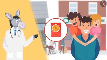 Chapati chart | Part 3/3 | English | Class 4