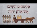 Easy Story 54 - The Philistines Return the Ark of God - Biblical Hebrew