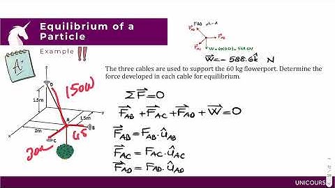 Çankaya Üniversitesi | MECE 203 | Statics | Midterm I
