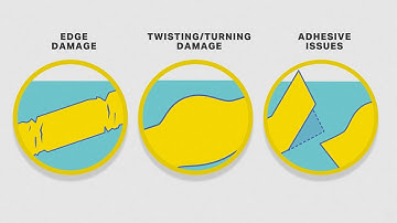 How To Install & Prevent Damage To Floor Tape