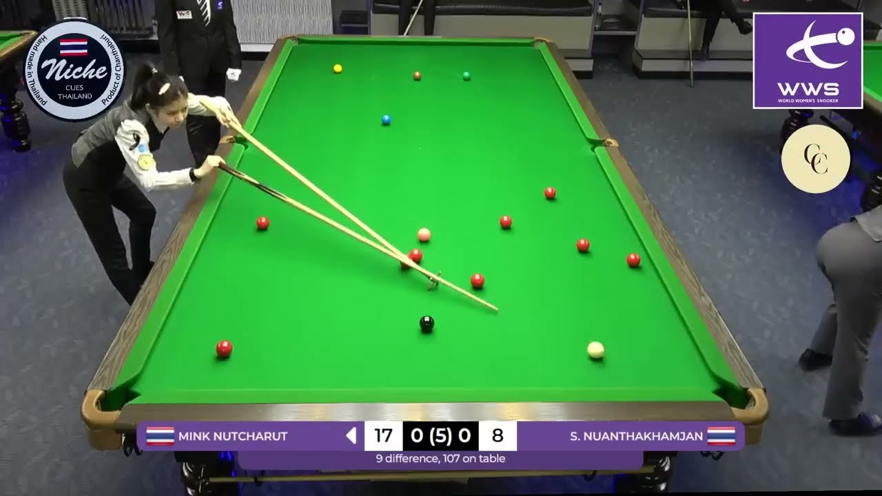 Mink Nutcharut vs Siripaporn Nuanthakhamjan, 2025 - Short Form