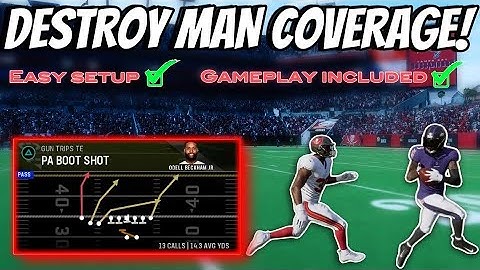 Destroy EVERY Man Coverage Shell Using This Setup In Madden 24! | Trips TE Mini Scheme |