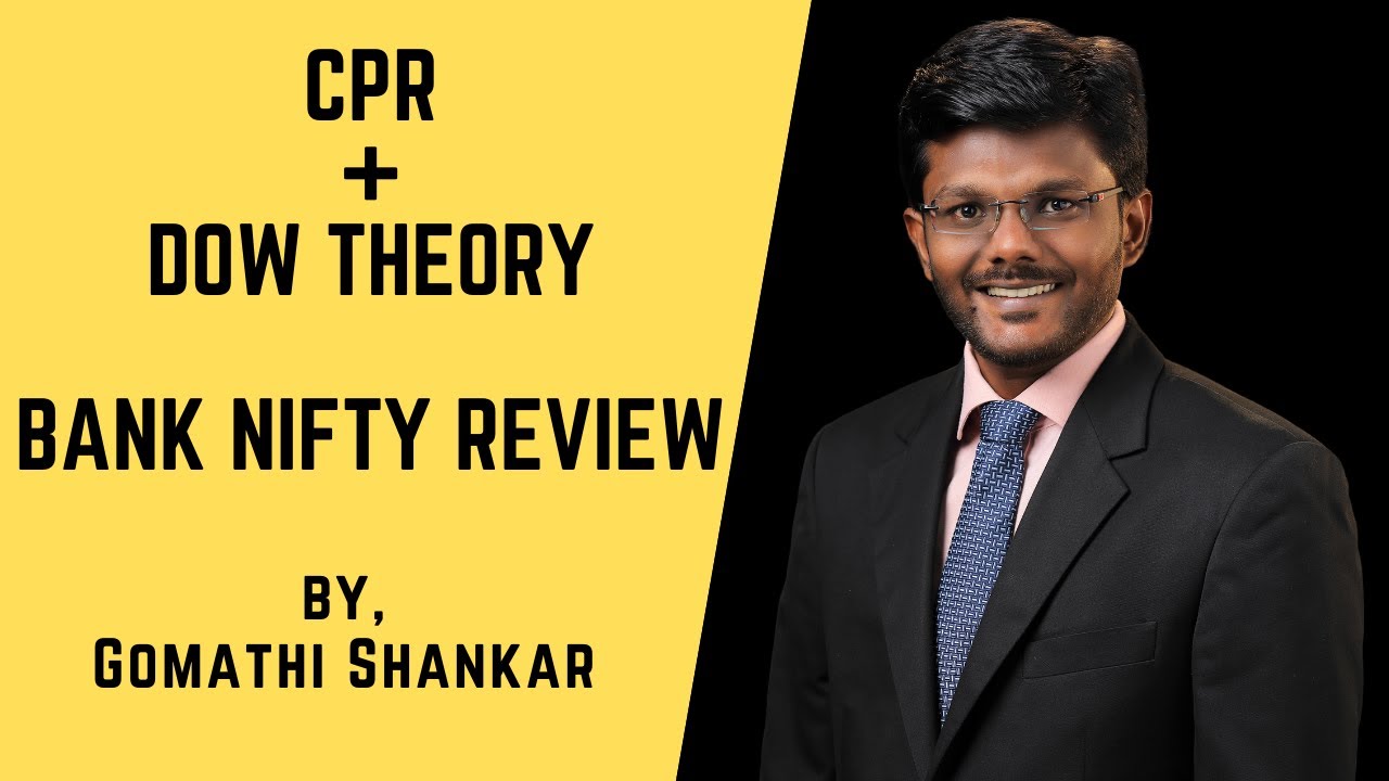 CPR Dow Theory Ultimate Price Action Strategy In Bank Nifty 01 04