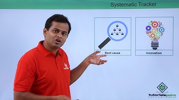 Lessons Learnt Management