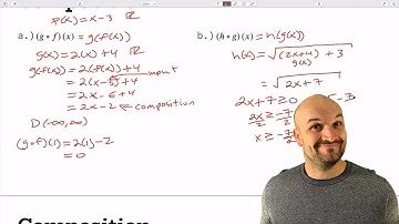 Operations of Functions | Functions | Pre-Calculus
