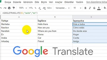 Google Translate Kolay Çeviri (E Tablolar)