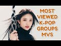 Top 200 most viewed kpop groups musics  february 2024