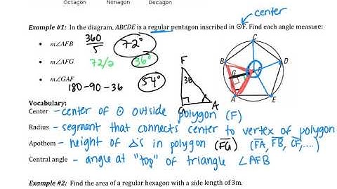 11.6: Areas of Regular Polygons