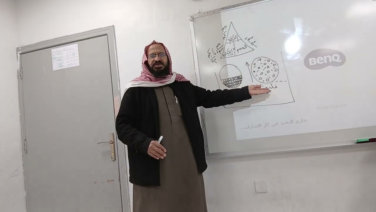 توضيح مفهوم الكثافة ..