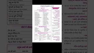 पादप रोग #विज्ञान #science #gk #statik_gk #upsc #pcs #ssc #rrb #shorts #exam#india