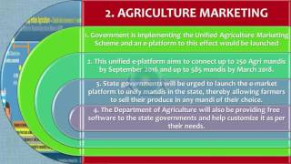 IAS, UPSC, State CS, Competitive Exams, Audio Video Tutorial, Agriculture Key Points Budget 16-17