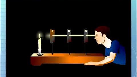 Rectilinear Propagation of Light