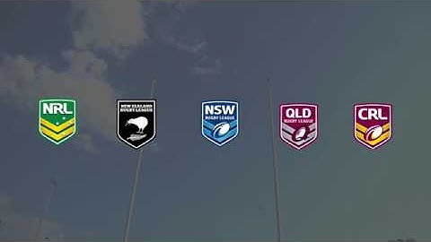 Anti Doping Introduction