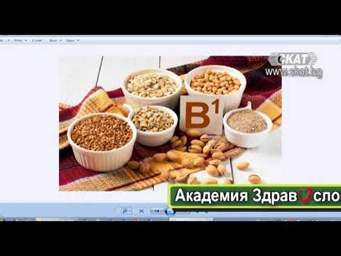 Видео: Път към диагнозата и тежестта на заболяването при мукополизахаридоза тип VII - европейско проучване за полагане на грижи