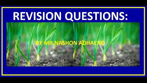 VIDEO  01 BUSINESS MATHEMATICS