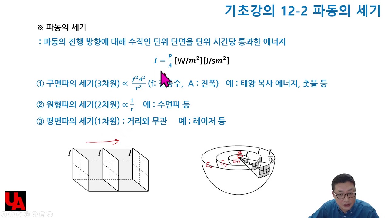 파장 공식