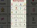Maths symbol #basic #important #viral #trending #ytshorts