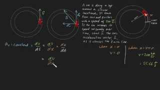 Circular Motion example 2