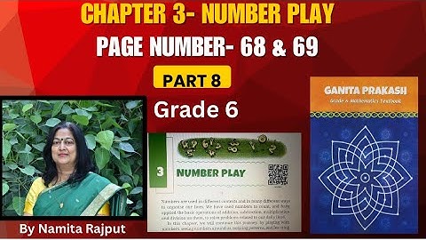 Class 6- Chapter 3- Number Play- Ganitha Prakash- New NCERT Textbook