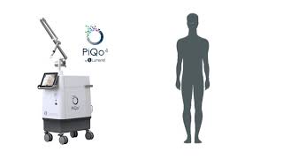 The PiQo4 Laser for sun damage, tattoo removal and more at Eleven Wellness   IV