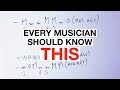 The ONE Thing That Every Musician Must Know [Music Theory]