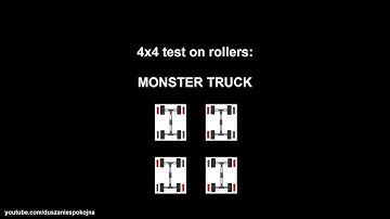 SLIP TEST - Monster Truck - @4x4.tests.on.rollers
