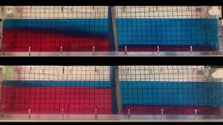 Porous Barrier Gravity Current - Comparison of Collision and Symmetric Case