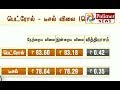 பெட்ரோல், டீசல் விலை 11வது நாளாக இறங்குமுகம்
