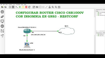Configurar Router Cisco Con Insomnia en GNS3 - Restconf