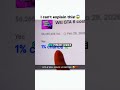 I can’t explain this! 😱 #viralitypoly #shorts #tjr #trading #donaldtrump #memes #funny