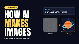 How AI Image Generators Actually Work (Diffusion Explained Simply)
