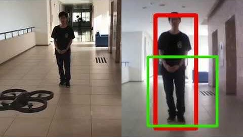 Human Detection and Tracking with Drone