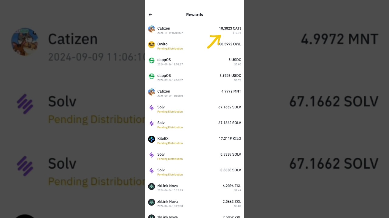 Binance web3 x Catizen - Ton Ecosystem Campaign update - Reward proof