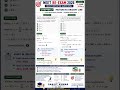 neet important Pyq most repeated pyq neet exam