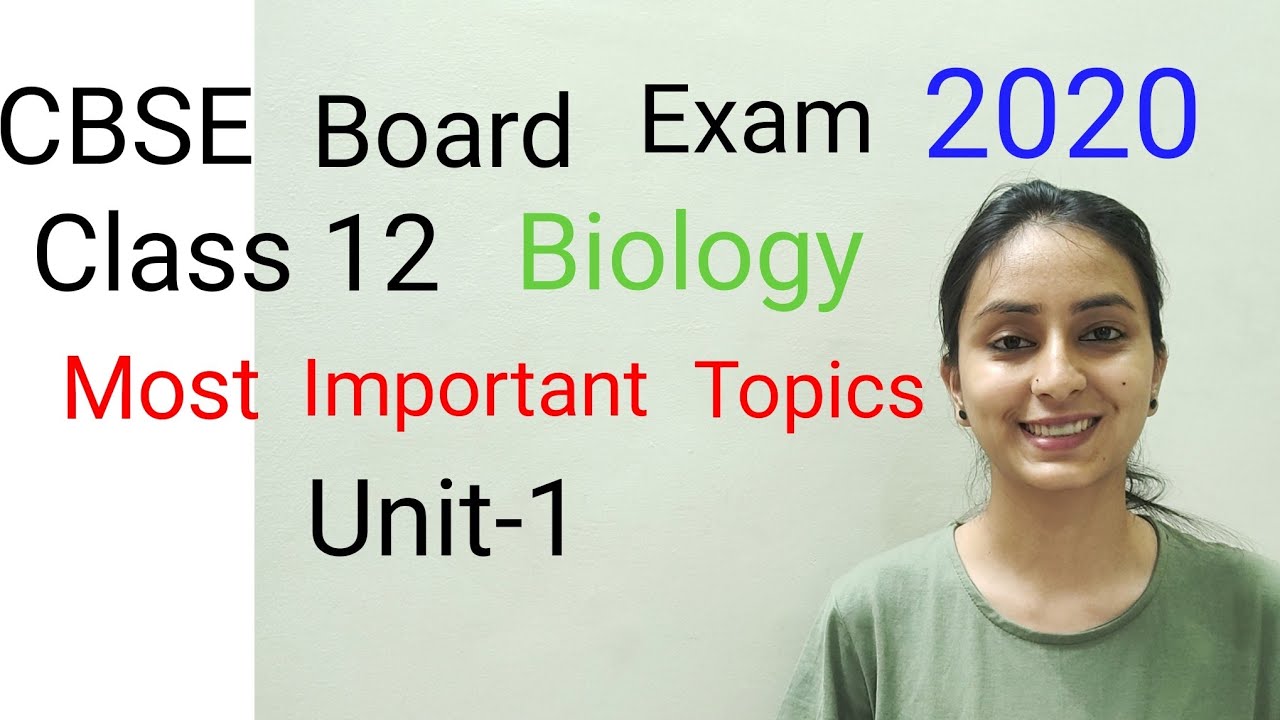 CBSE BOARD EXAMS CLASS 12 Important Questions Unit1 YouTube