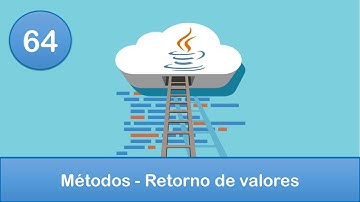 64. Programación en Java || POO || Métodos - Retorno de valores