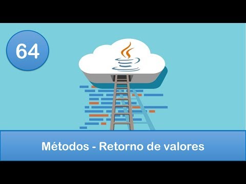 Video: ¿Cuál es el tipo de retorno de un método que no devuelve ningún valor?