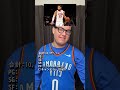 2010年代の合計リバウンド20,000チャレンジ!!#NBA #バスケ