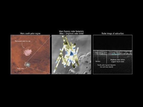 Vídeo: Los Geólogos Han Descubierto Dónde Desaparecieron Las últimas Reservas De Agua En Marte: - Vista Alternativa