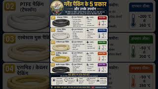 #engineering #engineer #hindi #mechanic #glands #trending